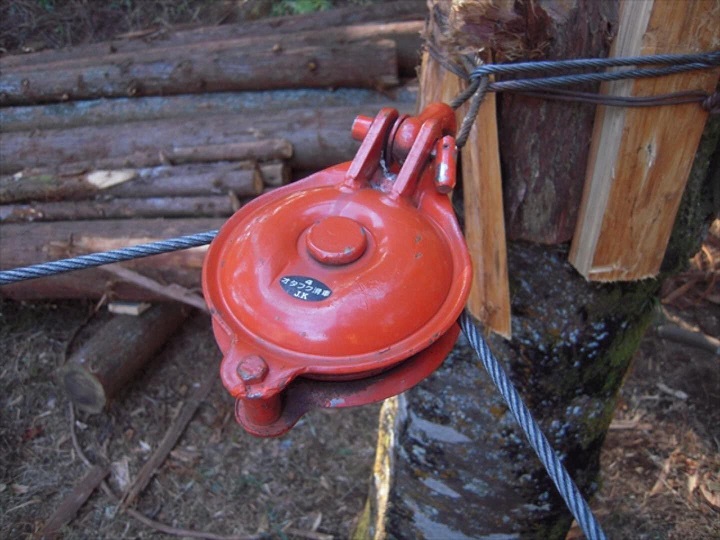 YBO滑轮产品应用实例